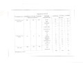 2024 2025 ж ыстық тамақтың екі апталық ас мәзірі жаз күз page 0004 min