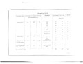 2024 2025 ж ыстық тамақтың екі апталық ас мәзірі жаз күз page 0005 min