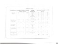 2024 2025 ж ыстық тамақтың екі апталық ас мәзірі жаз күз page 0007 min