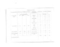 2024 2025 ж ыстық тамақтың екі апталық ас мәзірі жаз күз page 0009 min